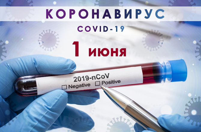 Коронавирус в Вольске сегодня 1 июня